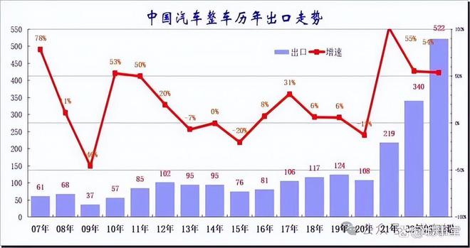 揭秘新奧歷史開(kāi)獎(jiǎng)記錄走勢(shì)圖，走向未來(lái)的彩票奧秘（2025版），揭秘新奧歷史開(kāi)獎(jiǎng)記錄走勢(shì)圖，彩票奧秘引領(lǐng)未來(lái)之路（2025版）