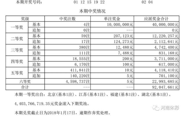 揭秘新奧歷史開獎(jiǎng)結(jié)果公布，走向未來的幸運(yùn)之門（2025年回顧），揭秘新奧歷史開獎(jiǎng)結(jié)果，幸運(yùn)之門開啟，展望未來（2025年回顧）