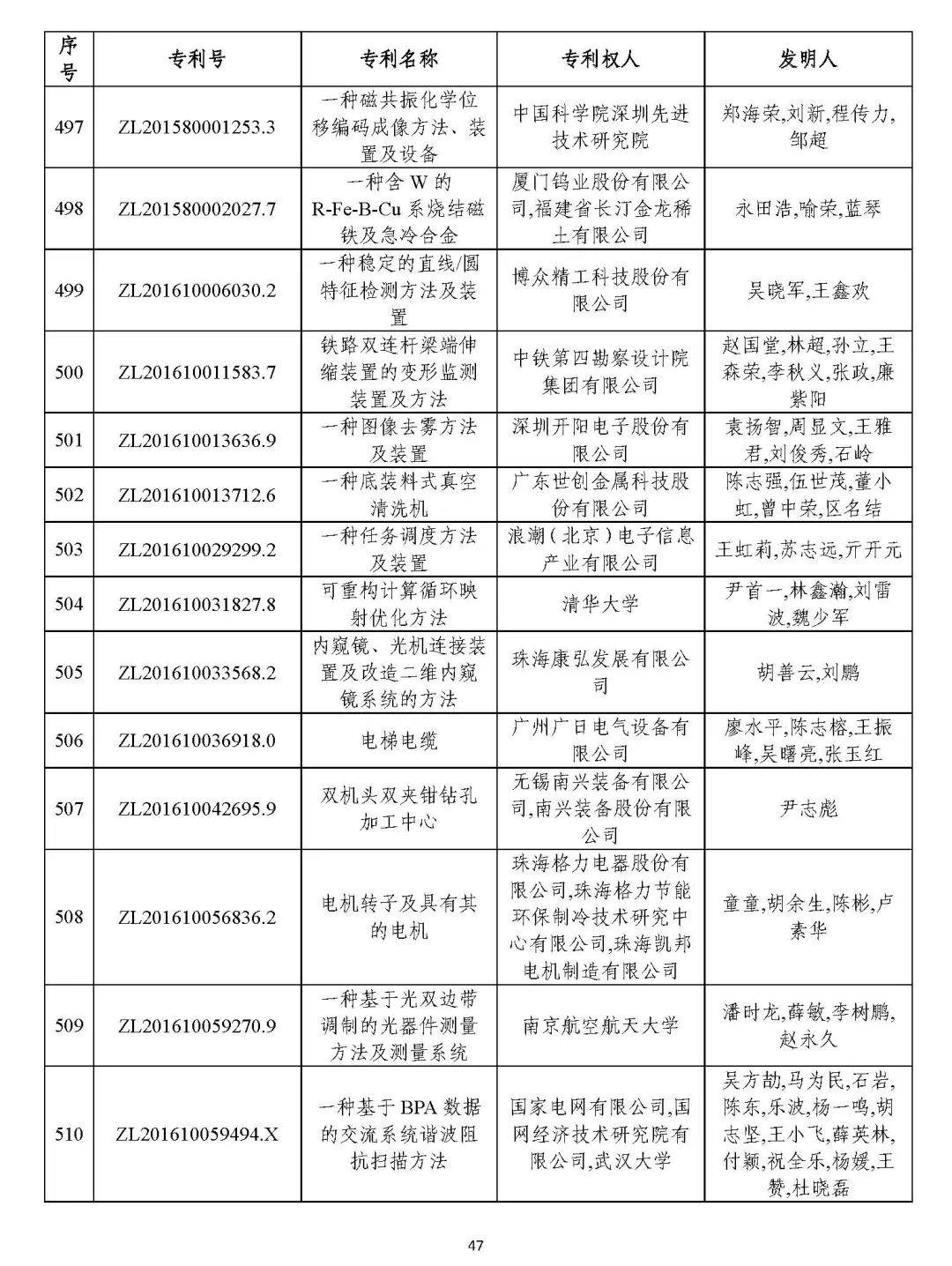 香港最早最快最全的開獎(jiǎng)結(jié)果解析，香港最新開獎(jiǎng)結(jié)果全方位解析