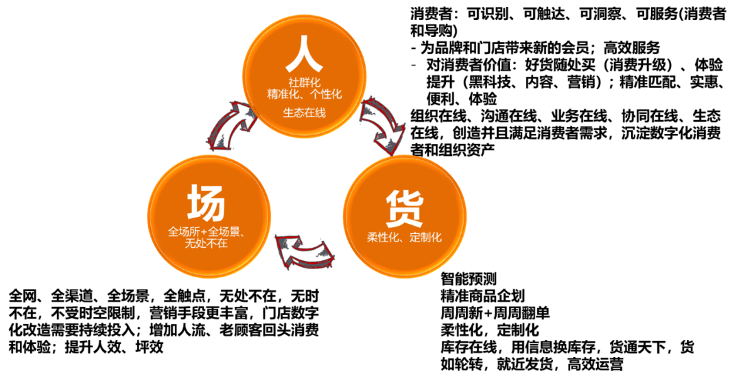 揭秘精準(zhǔn)四肖預(yù)測(cè)技巧——探索7777788888的魅力世界，揭秘精準(zhǔn)四肖預(yù)測(cè)技巧，探索神秘?cái)?shù)字組合的魅力世界