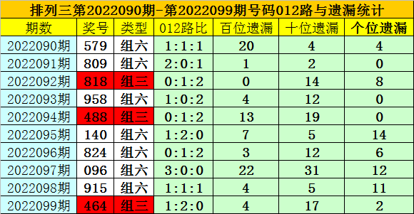 澳門一碼一碼精準(zhǔn)預(yù)測，揭秘A07版預(yù)測準(zhǔn)確率背后的秘密，澳門一碼精準(zhǔn)預(yù)測揭秘，A07版預(yù)測準(zhǔn)確率背后的真相探索