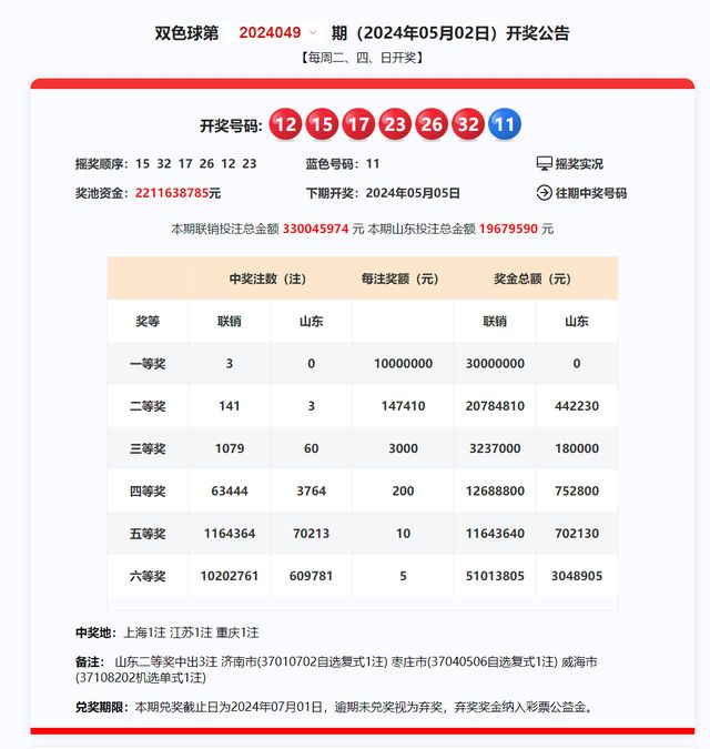 探索2025新奧歷史開獎記錄，一場數(shù)字盛宴的回顧與展望，回顧與展望，2025新奧歷史開獎記錄的數(shù)字盛宴