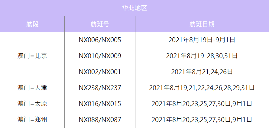 澳門2025最新碼表，全面解讀與SEO優(yōu)化策略，澳門2025最新碼表全面解讀與SEO策略優(yōu)化指南