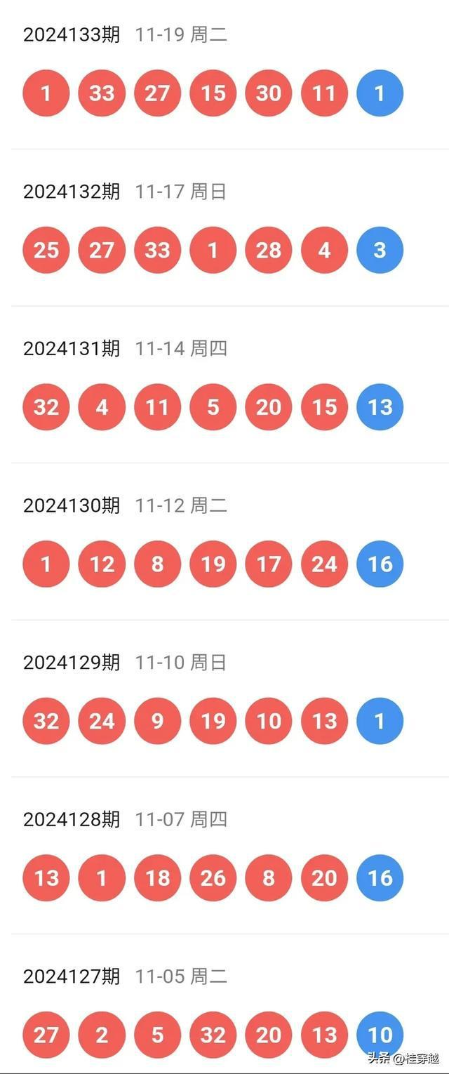 新澳今晚上9點(diǎn)30開(kāi)獎(jiǎng)記錄——全面解讀與預(yù)測(cè)，新澳今晚9點(diǎn)30開(kāi)獎(jiǎng)記錄深度解讀與預(yù)測(cè)