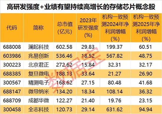 揭秘2025年天天彩精準資料，掌握未來彩票走向的秘訣，揭秘未來彩票走向，2025年天天彩精準資料大揭秘！