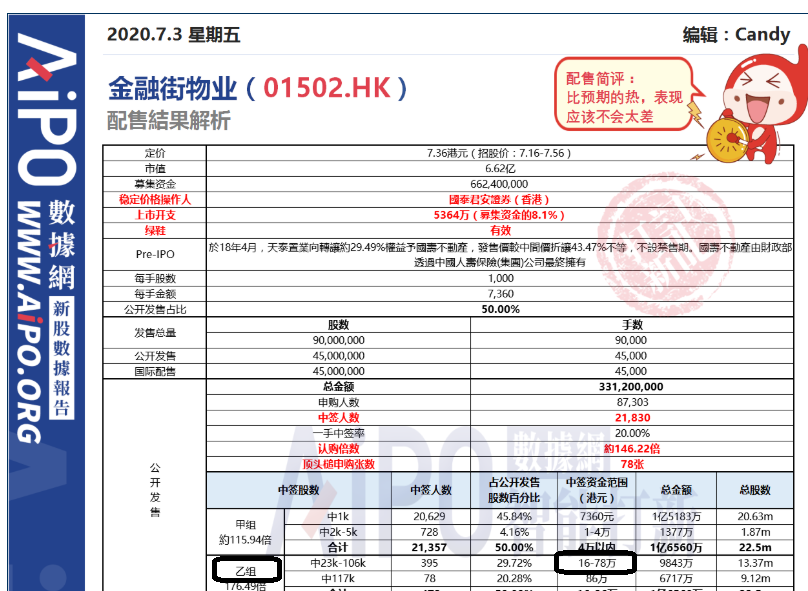 2025年新澳天天彩資料查詢指南，2025年新澳天天彩資料查詢指南，全面解析與實(shí)用指南