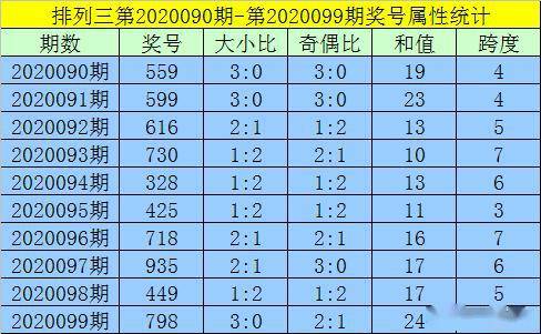 澳門一碼一碼精準預(yù)測與河南地區(qū)的獨特解讀，澳門一碼精準預(yù)測與河南地區(qū)的獨特解讀揭秘