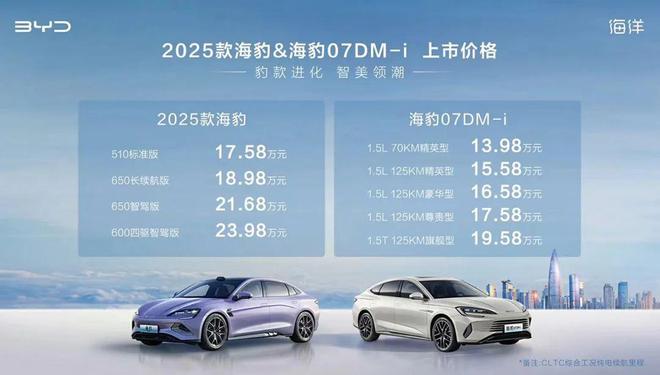 探索未來，2025新奧最新資料概覽，探索未來，揭秘新奧2025最新資料概覽