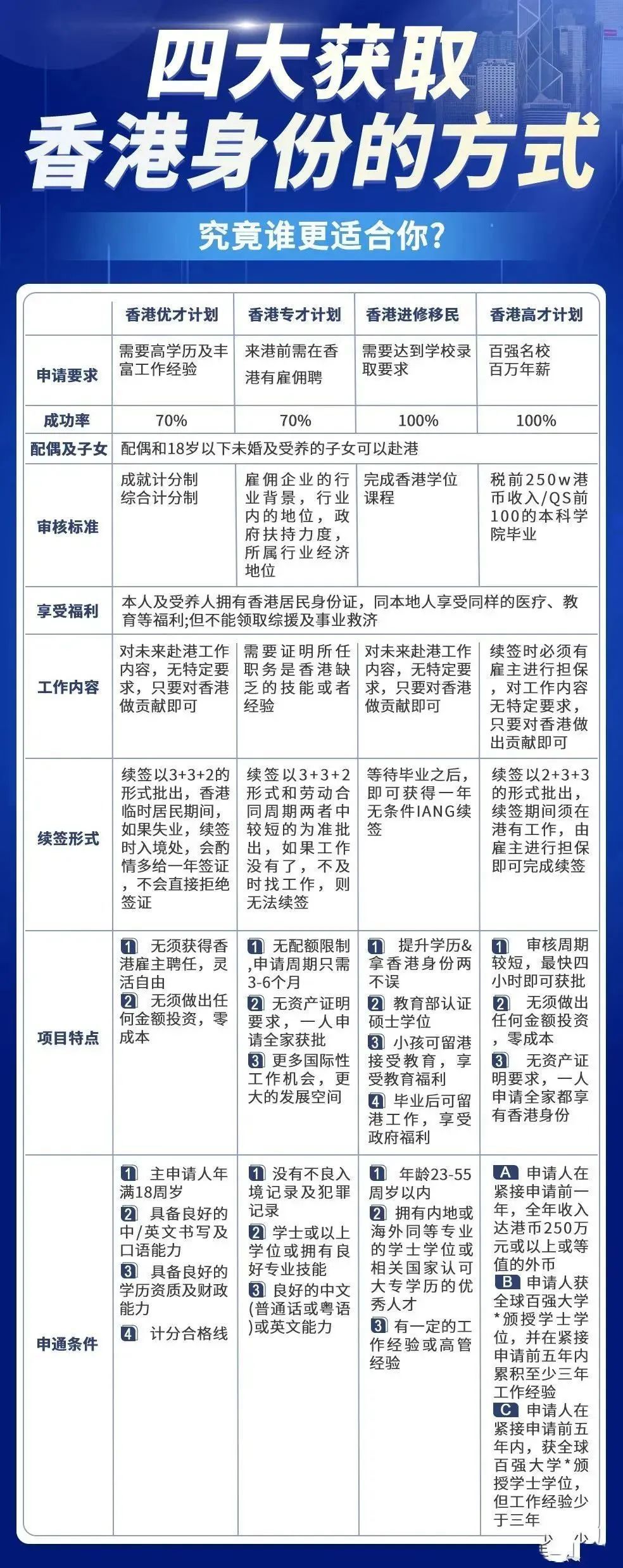 香港三期必開(kāi)一期免費(fèi)百，深度解析與探索，香港三期必開(kāi)一期免費(fèi)百，深度解析與獨(dú)家探索