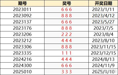 澳門特馬今晚開獎138期，樂觀的ZJ6812.247與彩民的期待，澳門特馬第138期開獎，彩民期待與樂觀的ZJ6812.247揭曉結果