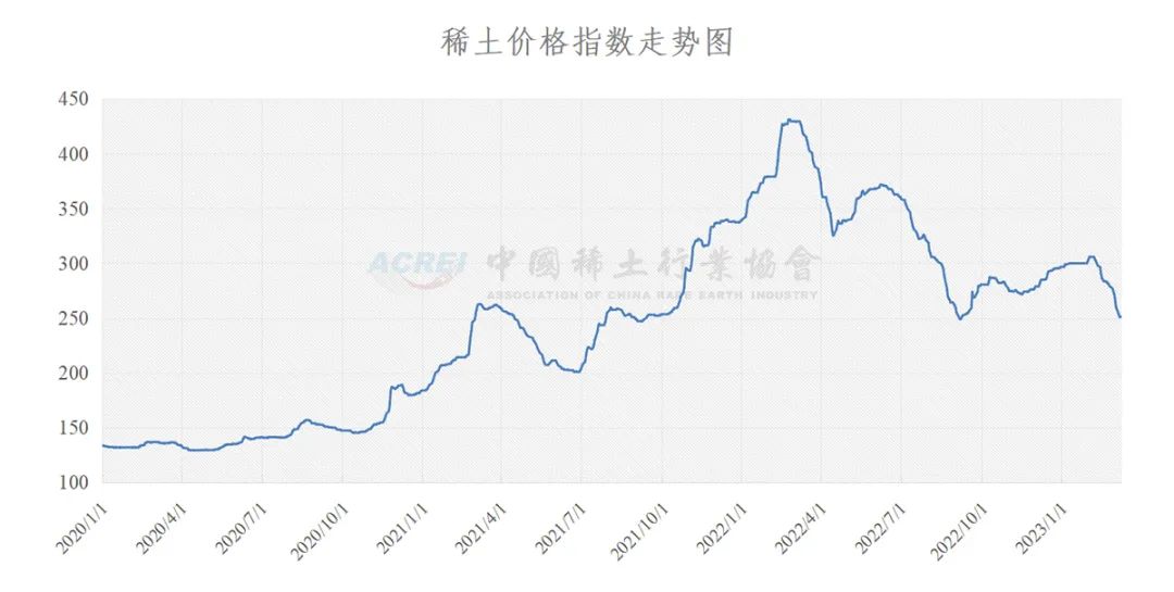 揭秘新奧歷史開(kāi)獎(jiǎng)記錄走勢(shì)圖，預(yù)測(cè)未來(lái)的趨勢(shì)與策略（至2025年），揭秘新奧歷史開(kāi)獎(jiǎng)記錄走勢(shì)圖，預(yù)測(cè)未來(lái)趨勢(shì)與策略至2025年詳解