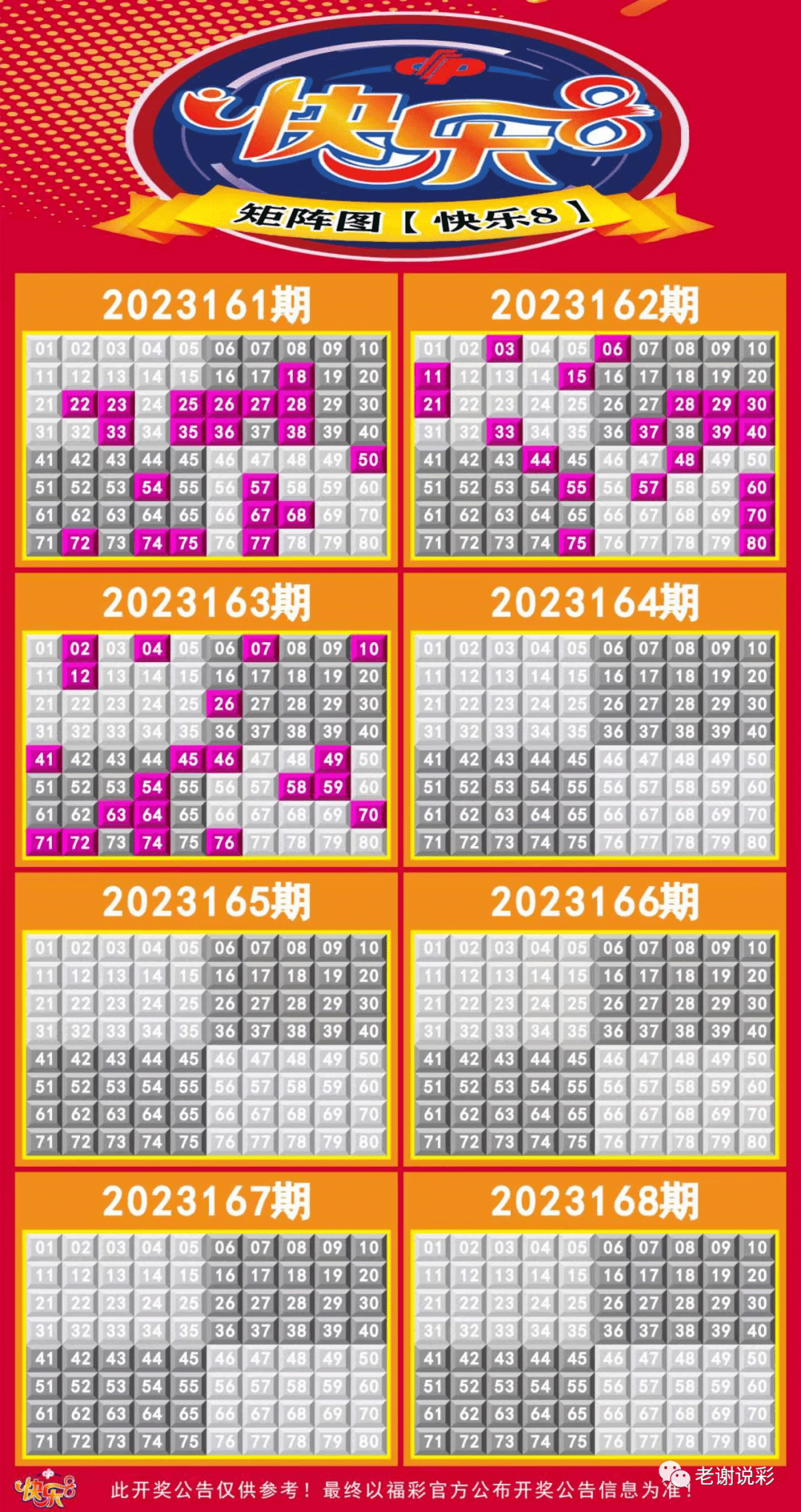 新澳門彩走勢圖今天最新，探索彩票走勢的奧秘與策略，探索最新澳門彩走勢圖的奧秘與策略