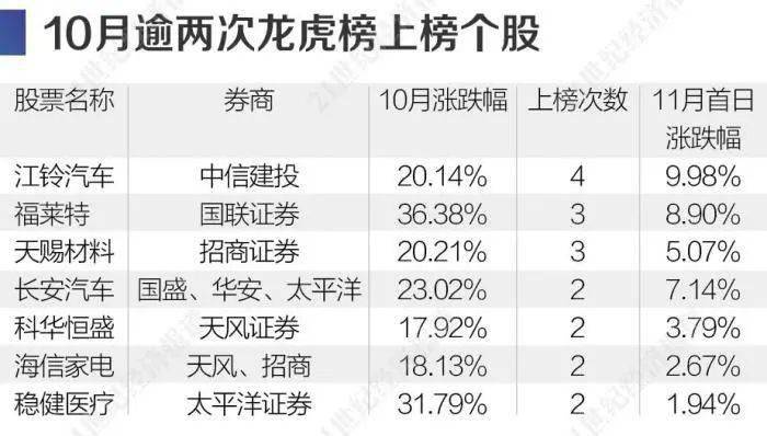揭秘精準(zhǔn)三肖三碼，揭秘背后的秘密與策略，揭秘精準(zhǔn)三肖三碼背后的秘密與策略解析