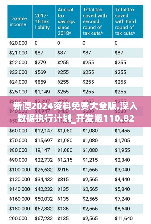 2025新澳原料免費(fèi)大全——探索最新原料資源，助力行業(yè)創(chuàng)新與發(fā)展，2025新澳原料大全，探索最新資源，推動行業(yè)創(chuàng)新與發(fā)展