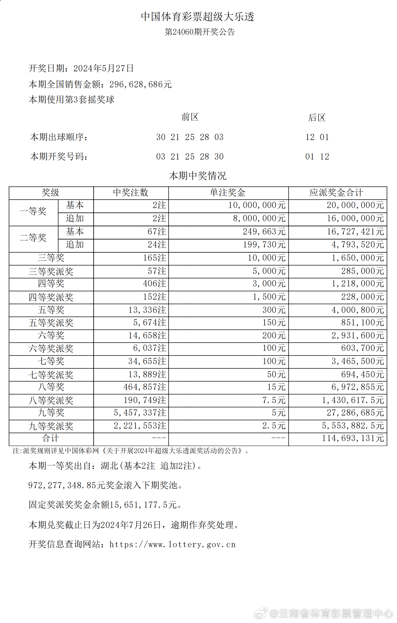 揭秘2025新澳開(kāi)獎(jiǎng)記錄決策資料解釋——全面解讀彩票背后的秘密，揭秘彩票背后的秘密，全面解讀2025新澳開(kāi)獎(jiǎng)記錄決策資料解釋