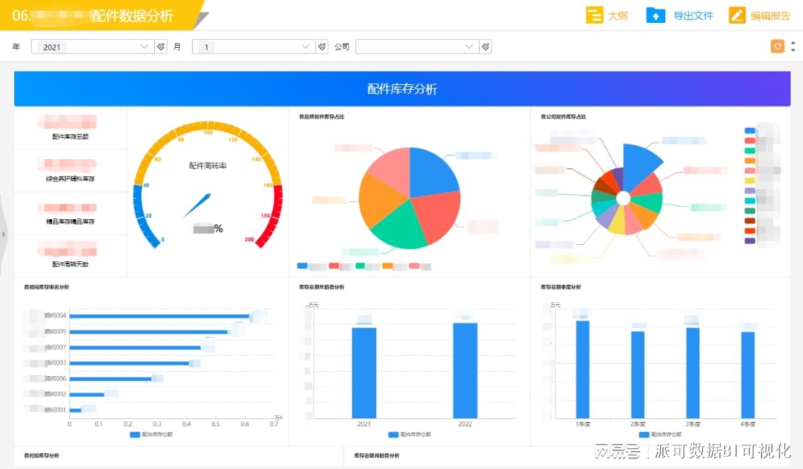 新澳118資料庫，全面解析與SEO優(yōu)化策略，新澳118資料庫解析與SEO優(yōu)化策略全攻略