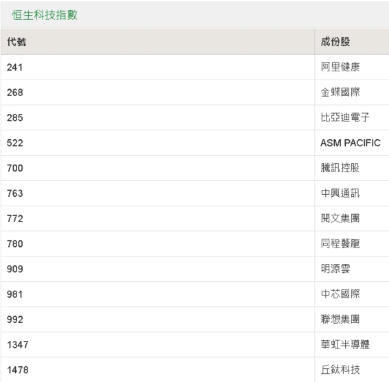 如何查詢2025新奧開彩記錄——全面指南，全面指南，如何查詢2025新奧開彩記錄