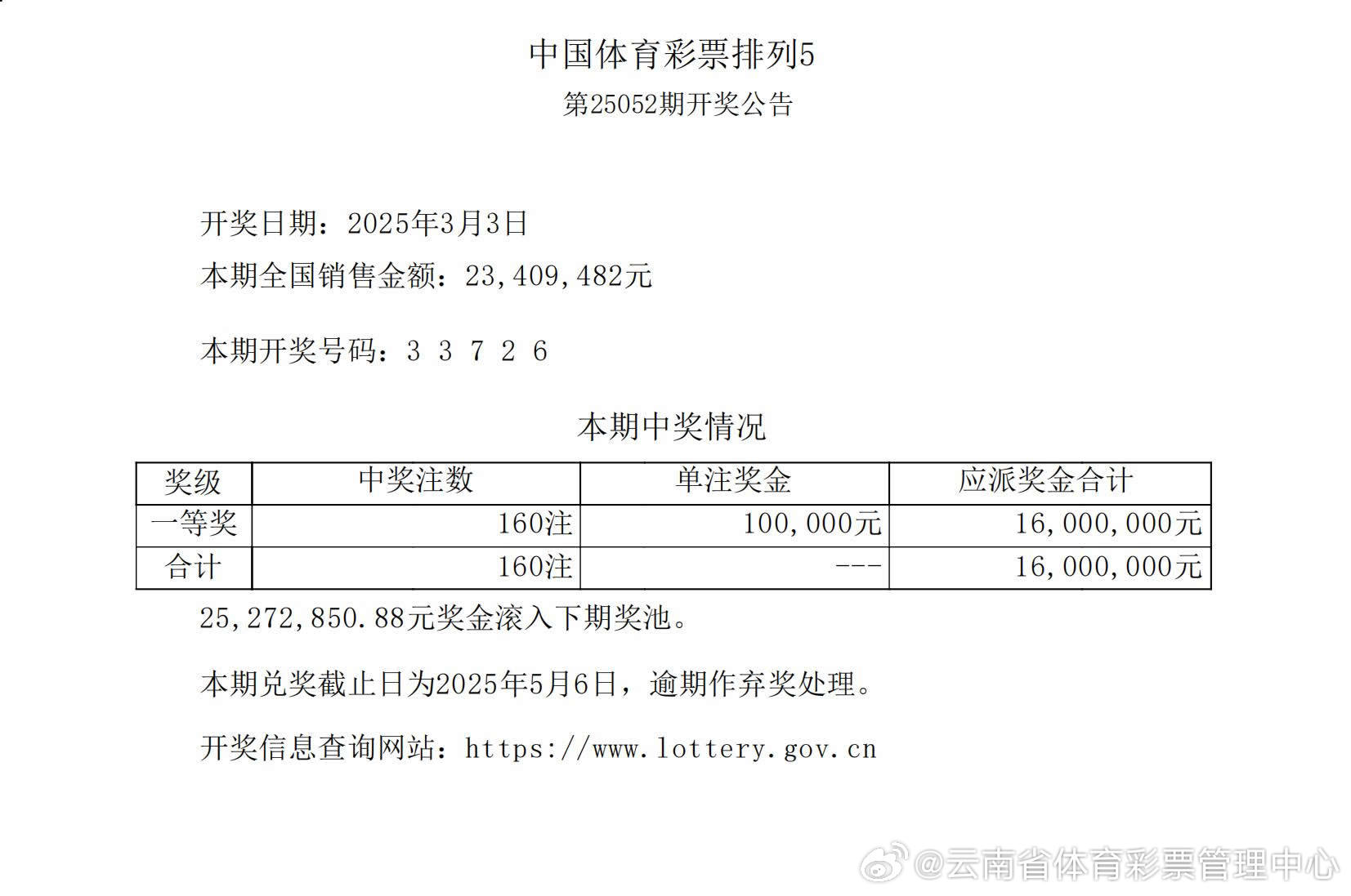 揭秘555525oom王中王開獎結(jié)果號碼——全面解析與獨家洞察，獨家揭秘，555525oom王中王開獎結(jié)果號碼全面解析與獨家洞察