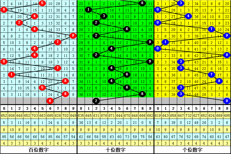今晚必出準確三肖，揭秘預測技巧與運勢分析，揭秘預測技巧與運勢分析，今晚三肖準確預測之夜