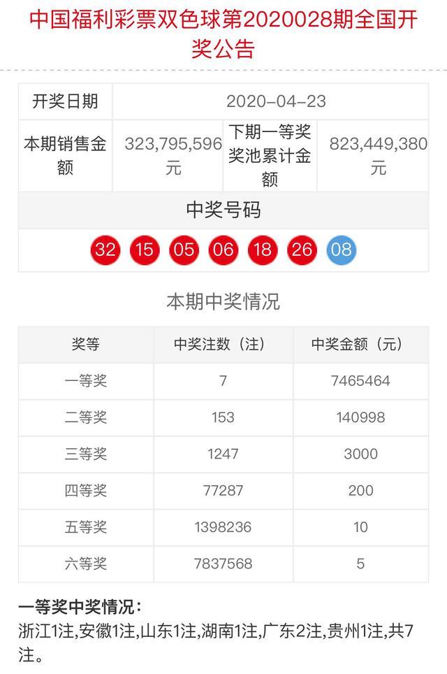 新澳門六和開獎結(jié)果，探索彩票背后的秘密與策略分析，澳門六和彩票開獎結(jié)果揭秘，探索背后的秘密與策略分析
