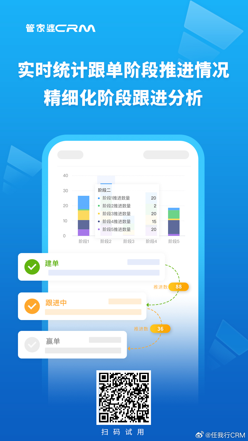 精準(zhǔn)管家婆，77778888一站式解決方案，精準(zhǔn)管家婆，一站式解決方案77778888