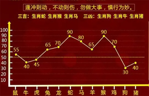 揭秘最準(zhǔn)一肖一碼，真相背后的秘密，準(zhǔn)確率高達(dá)100%！，揭秘真相，百分百準(zhǔn)確率的一肖一碼神秘面紗