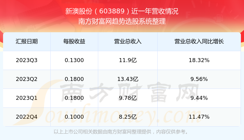 新澳2025今晚開獎(jiǎng)結(jié)果及彩票背后的故事，新澳2025彩票背后的故事與今晚開獎(jiǎng)結(jié)果揭曉