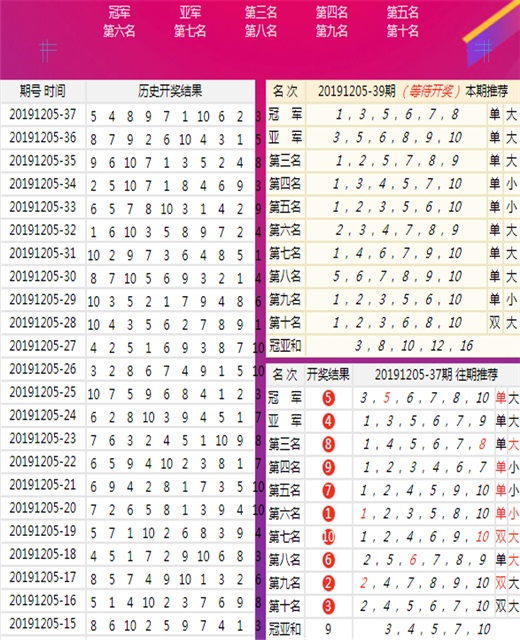 新澳今晚上9點(diǎn)30單雙參考，探索背后的秘密與策略，新澳今晚9點(diǎn)30單雙參考，背后的秘密與策略探索