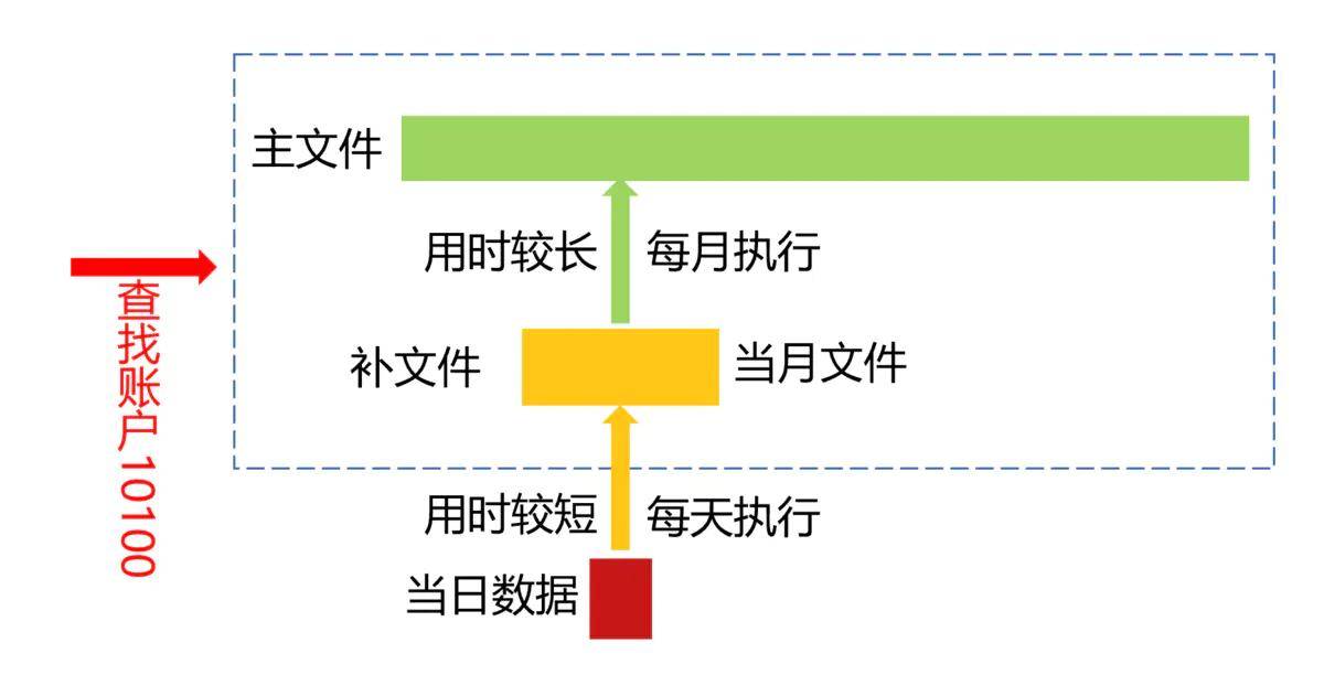 2025新澳天天獎記錄免費查詢表大全，2025新澳天天獎記錄查詢表，免費查詢大全及最新獲獎記錄匯總