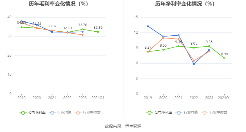 澳門六和彩資料查詢2024年免費(fèi)查詢指南，01-32期全方位解析，澳門六和彩資料查詢指南，2024年免費(fèi)查詢解析，涵蓋期數(shù)全方位分析