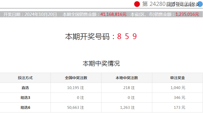 澳門彩票開獎結(jié)果，探索未來的幸運之門（2024年澳門六今晚開獎預(yù)告），澳門彩票開獎結(jié)果，探索幸運之門預(yù)告（2024年六今晚開獎預(yù)告）