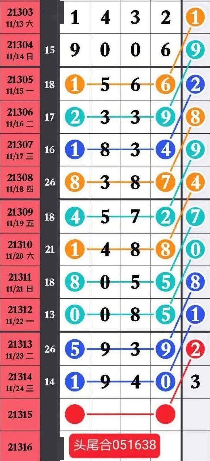 精選三肖三碼資料，揭秘背后的秘密與重要性，揭秘三肖三碼資料背后的秘密及其重要性