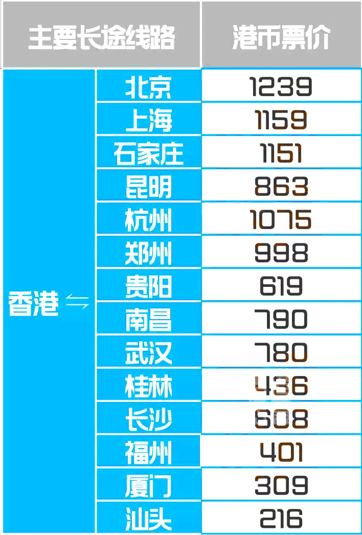 探索香港鐵算，歷史、功能與重要性（關(guān)鍵詞，香港鐵算 47887），揭秘香港鐵算，歷史沿革、功能與重要性解析