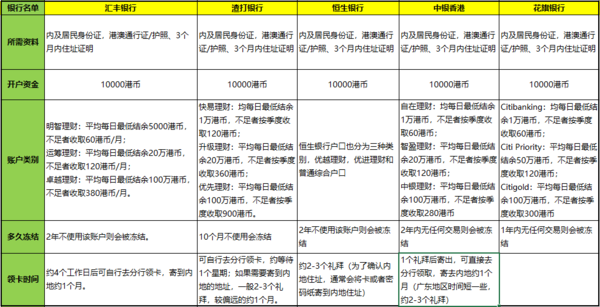 二四六香港資料期期中查詢，深度解析與實(shí)用指南，二四六香港資料期期中查詢，深度解析與實(shí)用指南手冊