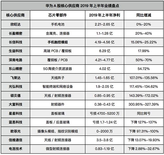 探索未來的色彩世界，解析2025門紅藍(lán)綠波色表圖，解析未來色彩世界，揭秘2025門紅藍(lán)綠波色表圖探索