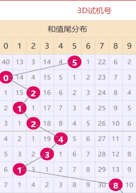 4887正版資料大全——獲取優(yōu)質資源的首選之地，4887正版資料大全，優(yōu)質資源首選之地