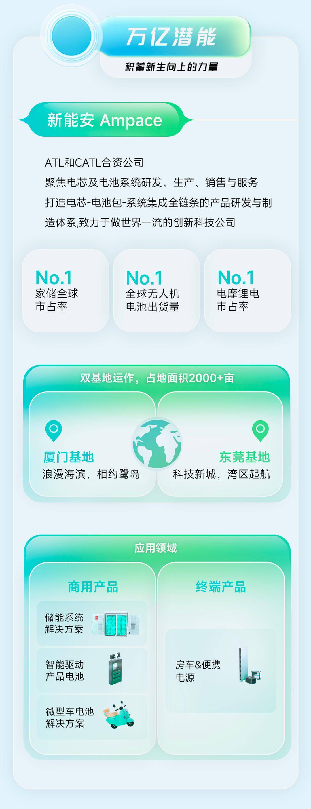 2025新奧原料免費(fèi)大全，最新資訊與全面指南，2025新奧原料免費(fèi)大全，最新資訊與全面指南揭秘