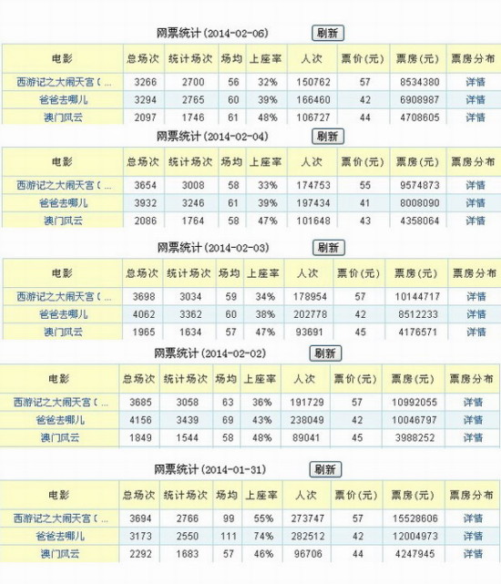 澳門今晚開什么軟件，深度解析與預(yù)測，澳門軟件深度解析與預(yù)測，今晚開什么？