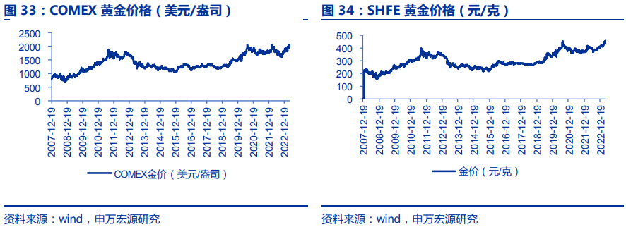揭秘三碼中特期期準(zhǔn)免費(fèi)秘訣，輕松掌握中獎(jiǎng)規(guī)律！，揭秘三碼中特期期準(zhǔn)中獎(jiǎng)規(guī)律，免費(fèi)分享秘訣！