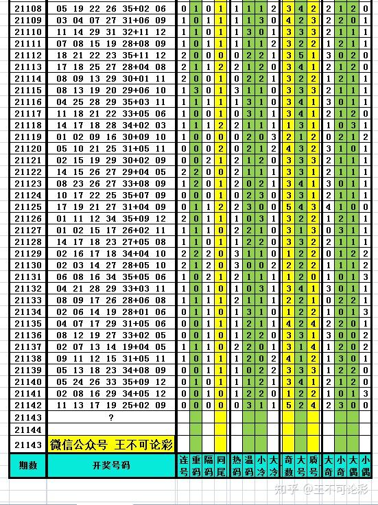 探索新奧歷史開獎記錄，尋找完整的號碼表（2025年最新更新），探索新奧歷史開獎記錄，最新號碼表（2025年更新版）