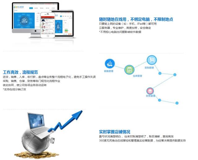 揭秘777888管家婆，一站式智能生活管理的秘密武器，揭秘一站式智能生活管理的秘密武器，777888管家婆的實用指南