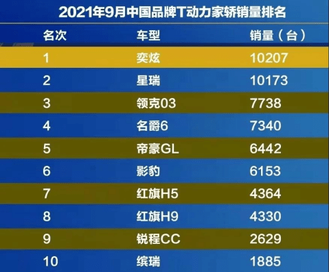 揭秘7777888888精準(zhǔn)跑碼圖——全方位解析與攻略，揭秘精準(zhǔn)跑碼圖7777888888，全方位解析與攻略指南