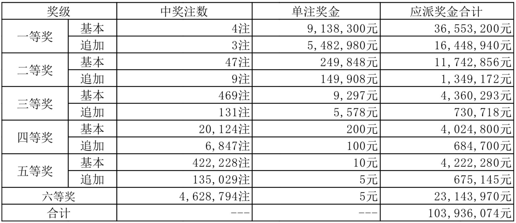新奧2025年開(kāi)獎(jiǎng)結(jié)果，期待與揭秘，新奧2025年開(kāi)獎(jiǎng)結(jié)果揭曉與揭秘