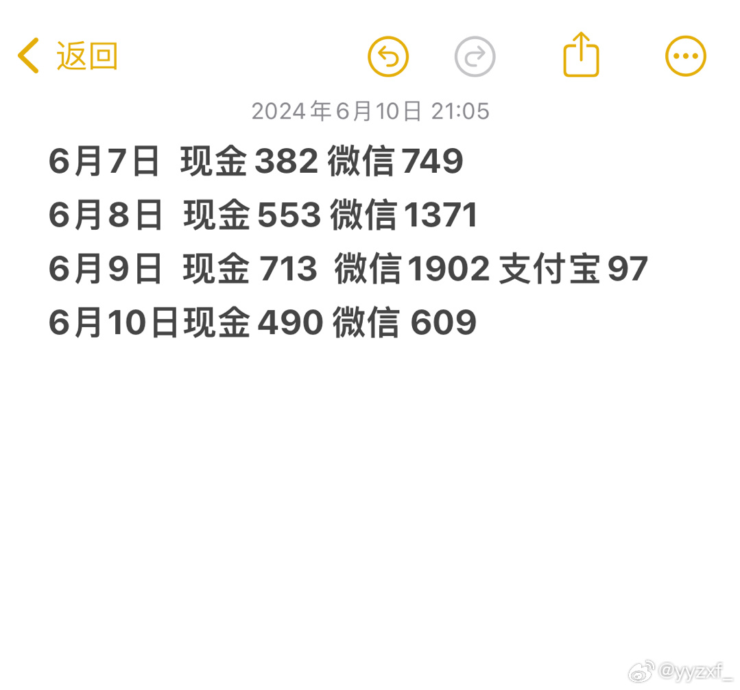 今晚9點35出結果，期待與揭秘的49小時之旅，揭秘之旅，倒計時至結果揭曉的49小時等待之夜