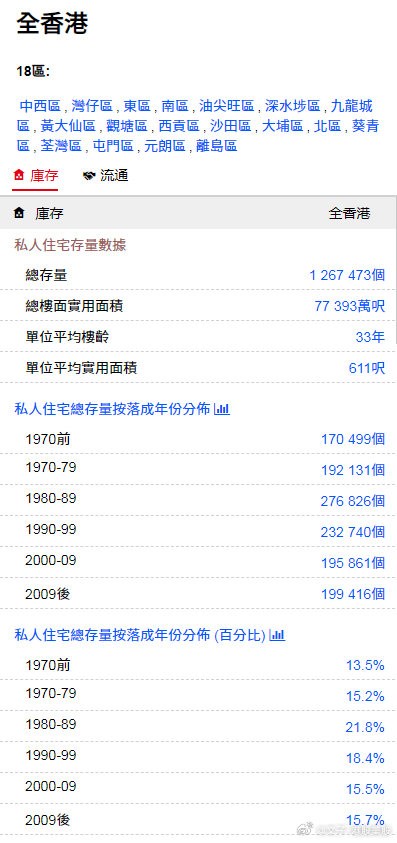 香港金明世家免費(fèi)論壇，探索、交流與共享的優(yōu)質(zhì)平臺(tái)，香港金明世家論壇，探索、交流與共享的優(yōu)質(zhì)平臺(tái)