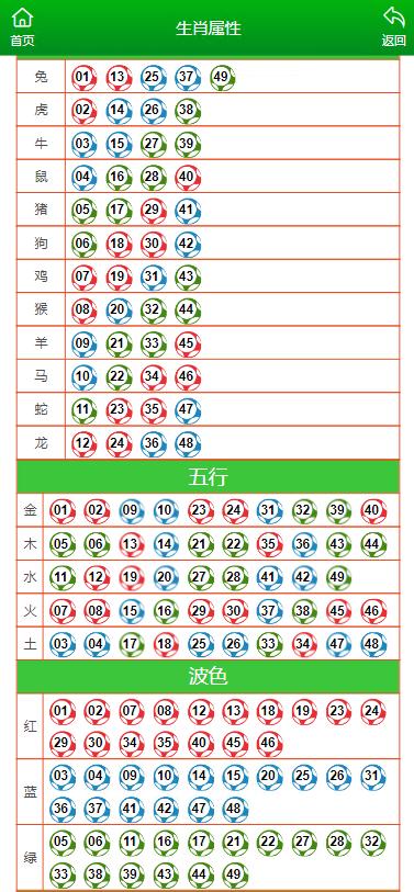 揭秘49資料網(wǎng)必中生肖的秘密，揭秘49資料網(wǎng)必中生肖的神秘面紗
