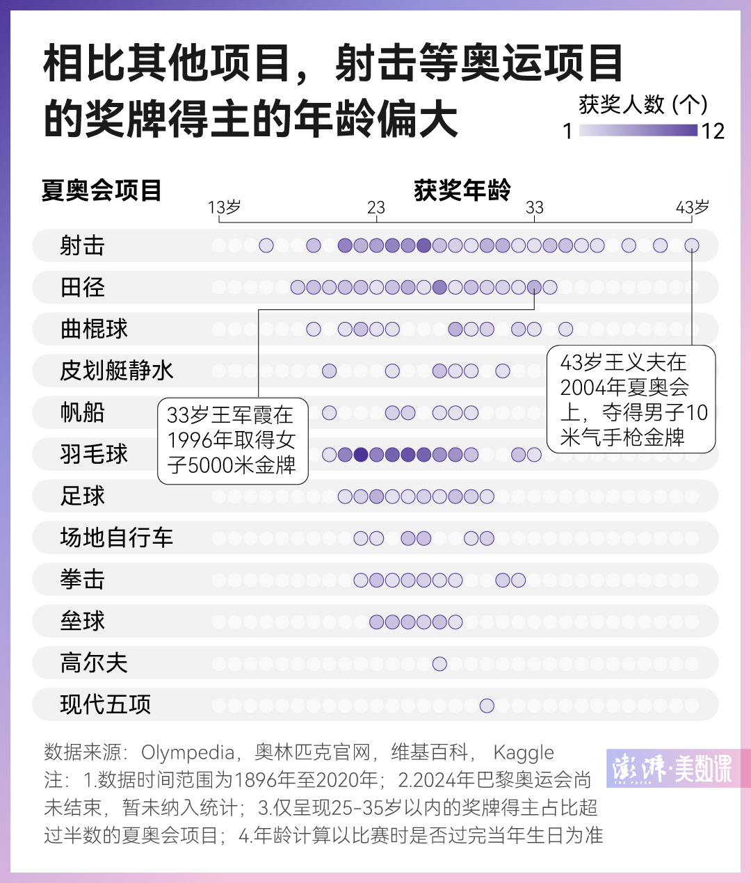 新澳門六2004開獎記錄，回顧與分析，澳門六開獎記錄回顧與分析 2004年數(shù)據(jù)揭秘
