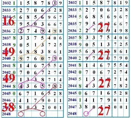 鐵算盤4887開獎結(jié)果，探索數(shù)字背后的秘密與策略分析，鐵算盤4887開獎結(jié)果揭秘，數(shù)字背后的秘密與策略探索
