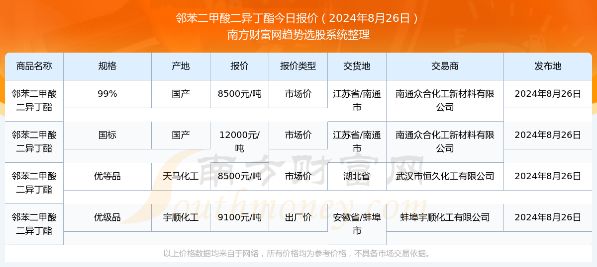 澳門彩票中心，查詢2025年天天開好彩開獎結(jié)果，輕松掌握最新動態(tài)，澳門彩票中心最新開獎結(jié)果及動態(tài)，2025年天天開好彩實時更新
