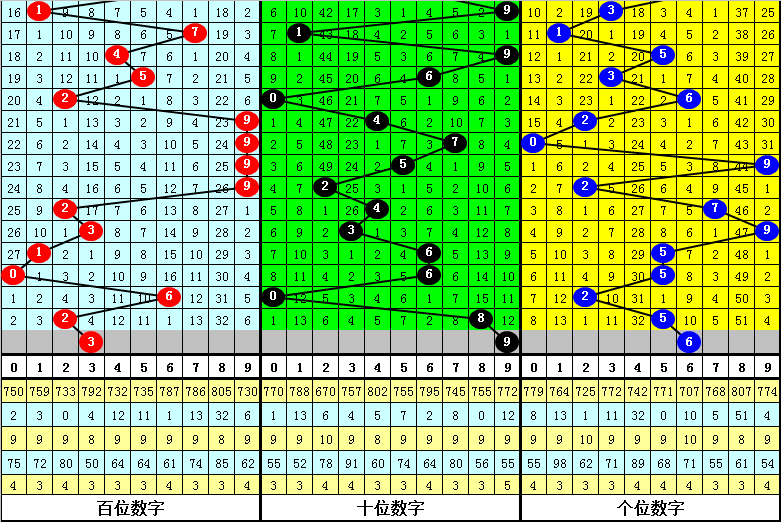 揭秘最準一肖一碼一一子中特37b246，探尋生肖預(yù)測的神秘面紗，揭秘生肖預(yù)測真相，一肖一碼與子中特37b246的神秘面紗探尋